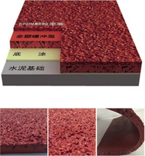 混合型塑胶跑道.jpg 混合型塑胶跑道.jpg